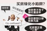 什么是綠地率？綠地率低會(huì)有什么影響？